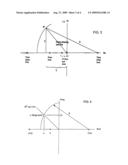 Adaptive algorithm for setting the proportional integral (pi) gains in lag-dominated hvacr systems diagram and image