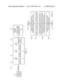 Unmanned Vehicle Message Conversion System diagram and image