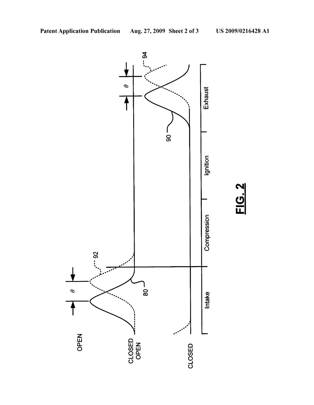 LATE INTAKE VALVE CLOSING TO IMPROVE COLD STARTABILITY FOR SPARK-IGNITION DIRECT-INJECTION (SIDI) ENGINES - diagram, schematic, and image 03