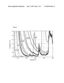 DEVICES AND METHODS FOR QUANTIFICATION OF LIQUIDS IN GAS-CONDENSATE WELLS diagram and image