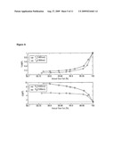 DEVICES AND METHODS FOR QUANTIFICATION OF LIQUIDS IN GAS-CONDENSATE WELLS diagram and image