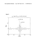 DEVICES AND METHODS FOR QUANTIFICATION OF LIQUIDS IN GAS-CONDENSATE WELLS diagram and image