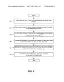 SYSTEMS AND METHODS FOR DERIVING PARAMETERS FOR IMPULSE NOISE DETECTORS diagram and image