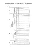 Device Management Method, Analysis System Used for the Device Management Method, Analysis Data Structure, and Maintenance Inspection Support Apparatus Used for the Device Management Method diagram and image