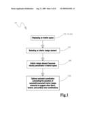 Carrier Design System diagram and image