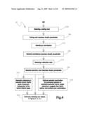 Carrier Design System diagram and image