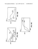 Well Modeling Associated With Extraction of Hydrocarbons From Subsurface Formations diagram and image