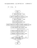 SPEECH SYNTHESIS APPARATUS AND METHOD THEREOF diagram and image