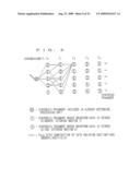 SPEECH SYNTHESIS APPARATUS AND METHOD THEREOF diagram and image