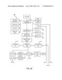 SYSTEM FOR PROVIDING ANONYMOUS ACCESS TO HEALTH INFORMATION diagram and image