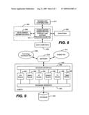 System and method for developing technology assets diagram and image