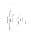 METHOD AND SYSTEM FOR PROCESS SOLUTION DEVELOPMENT AND PROCESS SOLUTION IMPLEMENTATION diagram and image