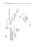 METHOD AND SYSTEM FOR PROCESS SOLUTION DEVELOPMENT AND PROCESS SOLUTION IMPLEMENTATION diagram and image