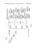 METHOD AND SYSTEM FOR PROCESS SOLUTION DEVELOPMENT AND PROCESS SOLUTION IMPLEMENTATION diagram and image