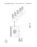 METHOD AND SYSTEM FOR PROCESS SOLUTION DEVELOPMENT AND PROCESS SOLUTION IMPLEMENTATION diagram and image