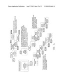 METHOD AND SYSTEM FOR PROCESS SOLUTION DEVELOPMENT AND PROCESS SOLUTION IMPLEMENTATION diagram and image