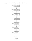 COLLABORATIVE REVIEW SYSTEM diagram and image