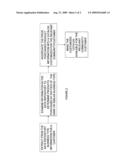 SYSTEMS AND METHODS FOR PROVIDING COMMUNITY BASED CATALOGS AND/OR COMMUNITY BASED ON-LINE SERVICES diagram and image