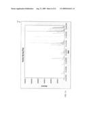 Computer-Implemented Systems And Methods Of Product Forecasting For New Products diagram and image