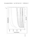 Computer-Implemented Systems And Methods Of Product Forecasting For New Products diagram and image