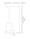 Computer-Implemented Systems And Methods Of Product Forecasting For New Products diagram and image