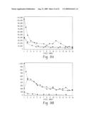 Computer-Implemented Systems And Methods Of Product Forecasting For New Products diagram and image