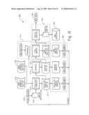 Computer-Implemented Systems And Methods Of Product Forecasting For New Products diagram and image