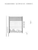 METHOD AND SYSTEM FOR PROCURING BIDS AND MANAGING ASSETS AND ASSET SUPPORT CONTRACTS diagram and image