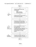 Availability Check for a Ware diagram and image