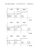 Availability Check for a Ware diagram and image