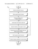 Availability Check for a Ware diagram and image