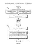 Availability Check for a Ware diagram and image