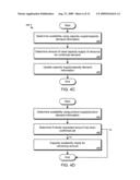 Availability Check for a Ware diagram and image