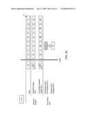 Availability Check for a Ware diagram and image