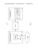 Availability Check for a Ware diagram and image