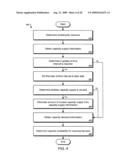 Availability Check for a Ware diagram and image