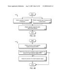 Availability Check for a Ware diagram and image