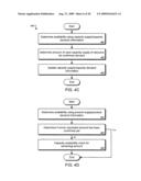 Availability Check for a Ware diagram and image