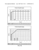 Availability Check for a Ware diagram and image