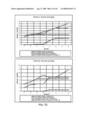 Availability Check for a Ware diagram and image