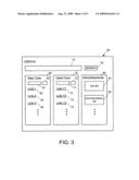 Method and System for Displaying Correlated Advertisements to Internet Users diagram and image