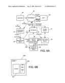 Method and System for Displaying Correlated Advertisements to Internet Users diagram and image