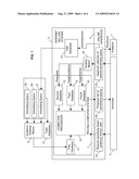 METHOD FOR DETERMINING FAIR MARKET VALUES OF MULTIMEDIA ADVERTISING SPACES diagram and image