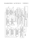 METHOD FOR DETERMINING FAIR MARKET VALUES OF MULTIMEDIA ADVERTISING SPACES diagram and image