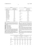 METHOD FOR DETERMINING FAIR MARKET VALUES OF MULTIMEDIA ADVERTISING SPACES diagram and image