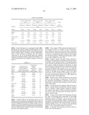 METHOD FOR DETERMINING FAIR MARKET VALUES OF MULTIMEDIA ADVERTISING SPACES diagram and image