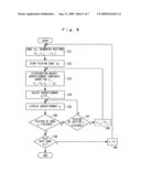 MUSIC-LINKED ADVERTISEMENT DISTORIBUTION METHOD, DEVICE, AND SYSTEM diagram and image