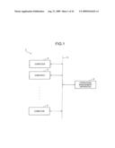 OPERATIONS MANAGEMENT APPARATUS, OPERATIONS MANAGEMENT SYSTEM, DATA PROCESSING METHOD, AND OPERATIONS MANAGEMENT PROGRAM diagram and image