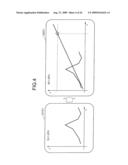 OPERATIONS MANAGEMENT APPARATUS, OPERATIONS MANAGEMENT SYSTEM, DATA PROCESSING METHOD, AND OPERATIONS MANAGEMENT PROGRAM diagram and image