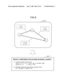 OPERATIONS MANAGEMENT APPARATUS, OPERATIONS MANAGEMENT SYSTEM, DATA PROCESSING METHOD, AND OPERATIONS MANAGEMENT PROGRAM diagram and image